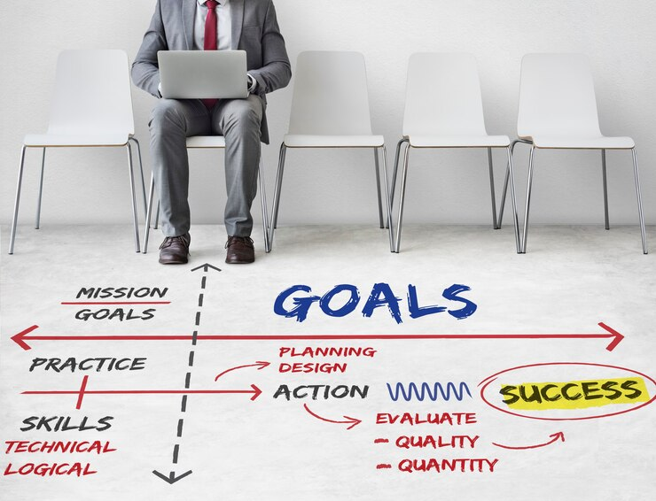 Future Focus